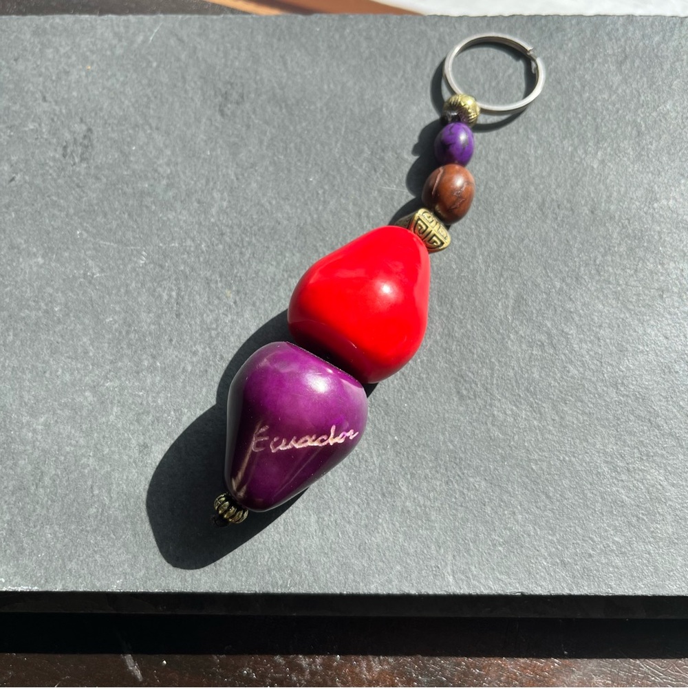 Ecuador Keychain 🇪🇨🇪🇨🇪🇨 - Picture 2 of 2